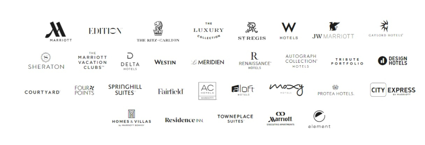 Lhost and Marriot Hotels